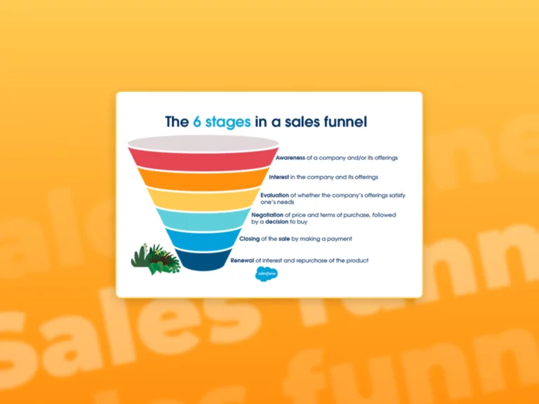 A screenshot of a sales funnel graphic with a orange gradient in the background.