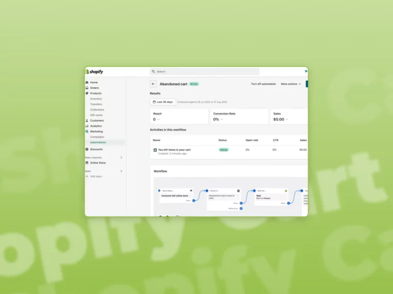 A screenshot of Shopify Shopify Cart recovery setup screenshot in a green gradient background.