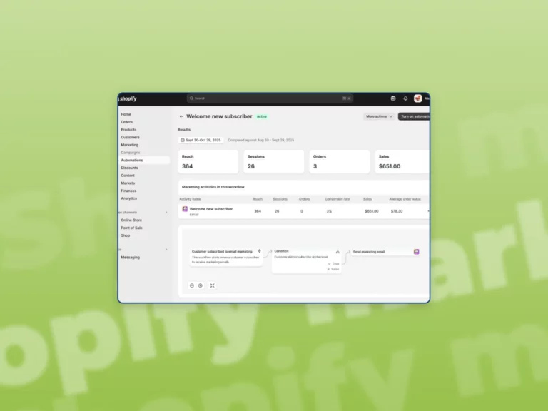 A screenshot of Shopify Marketing Automations screenshot in a green gradient background.